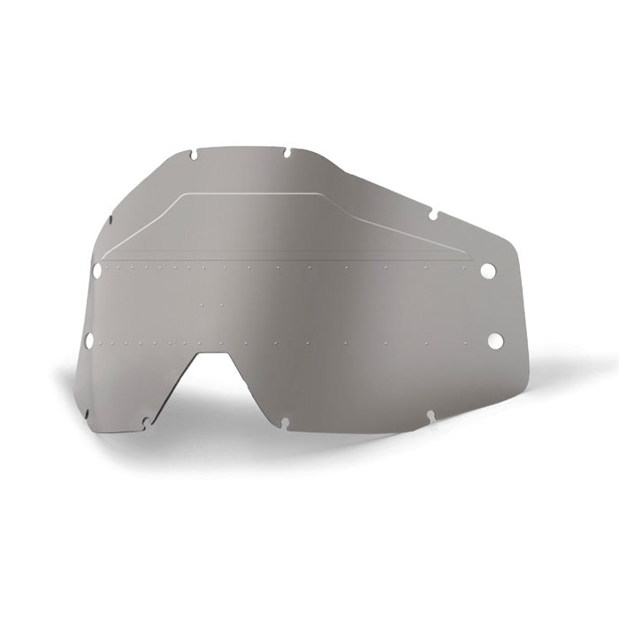 Forecast Linse Roll-Off smoke