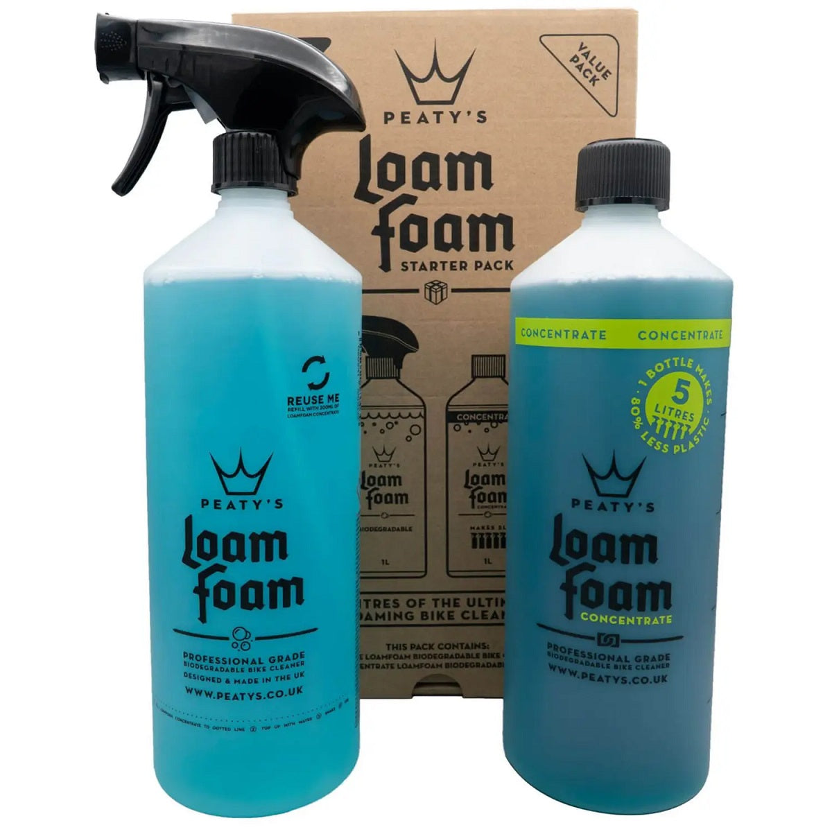 Geschenkbox - Loam Foam Starter Pack