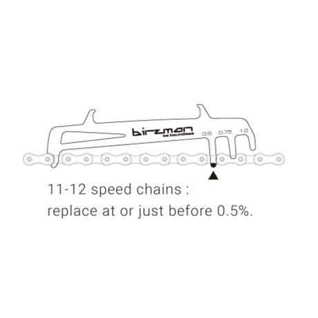 Kettenverschleißlehre