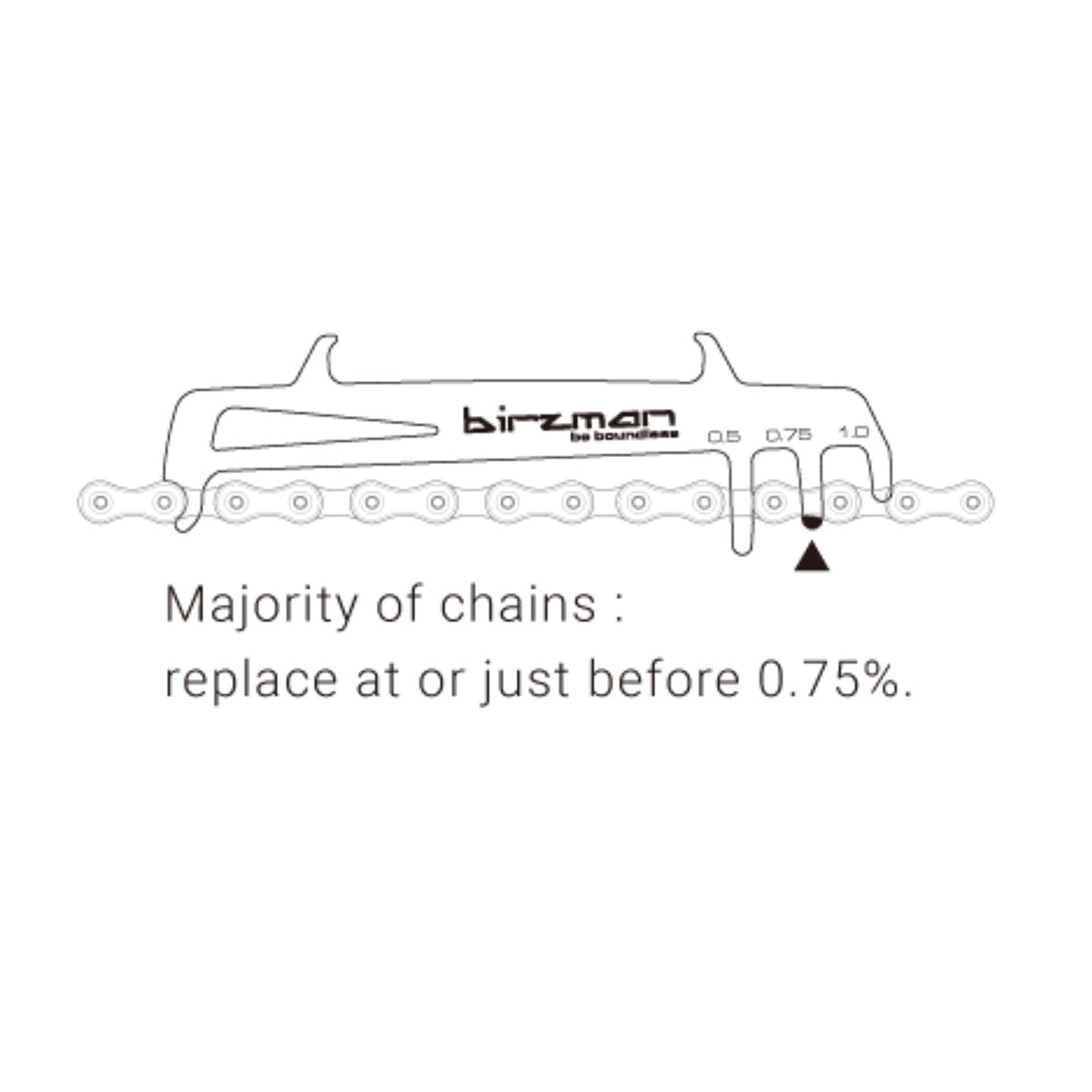 Kettenverschleißlehre