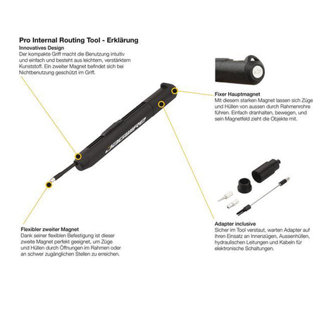 Werkzeug zum innenverlegen von Zügen