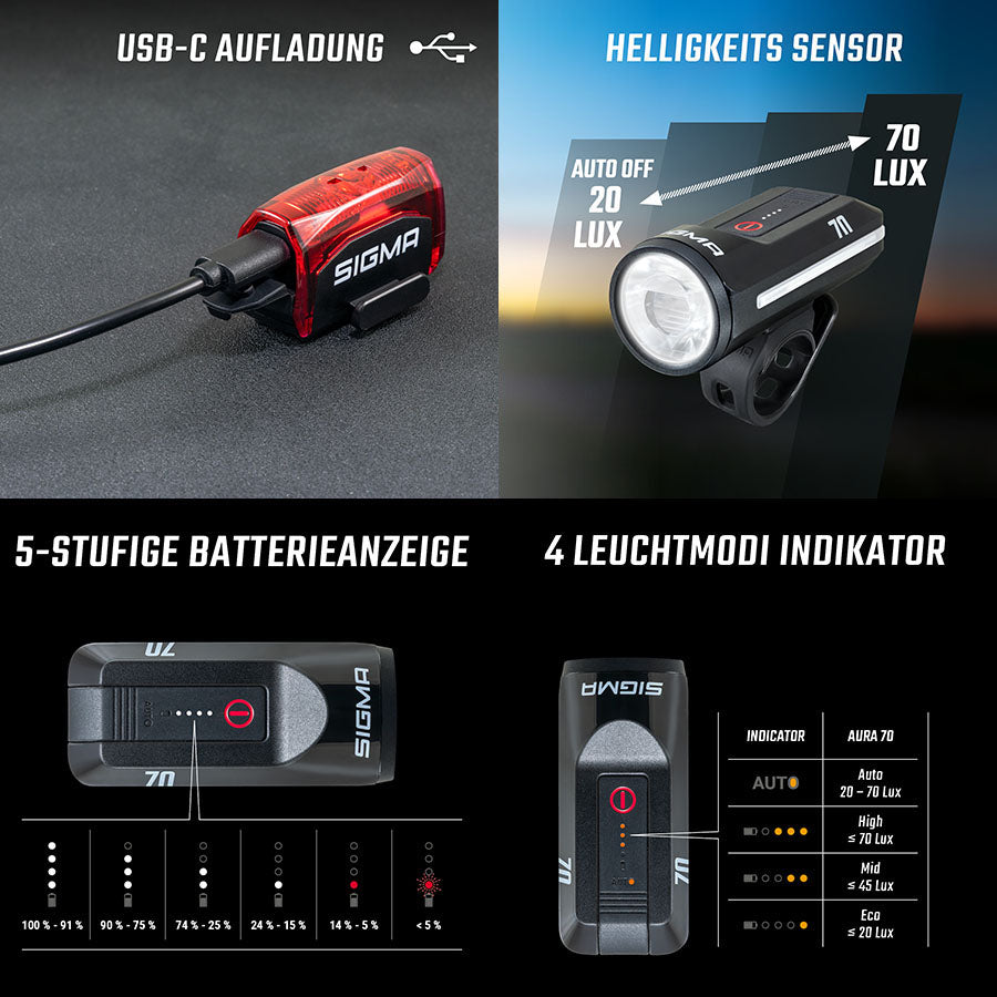 Akku-Beleuchtungsset AURA 70 & HIRO 30 USB-C - schwarz