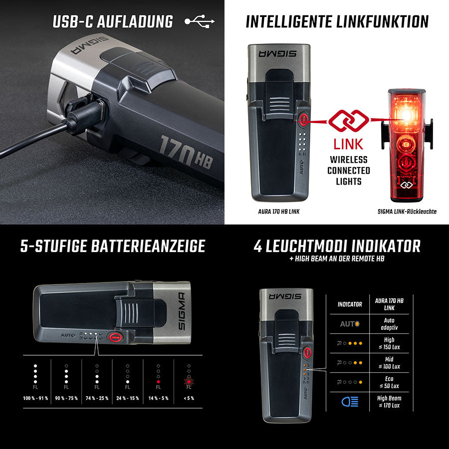 Akku-Scheinwerfer AURA 170 HB LINK USB-C - schwarz