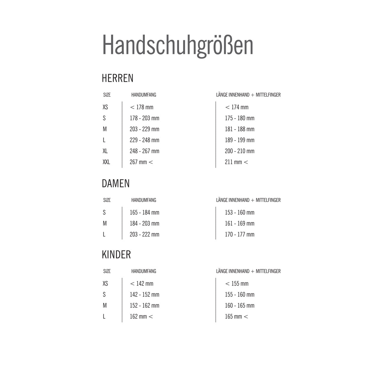 Wi Proof Winterhandschuhe - Schwarz