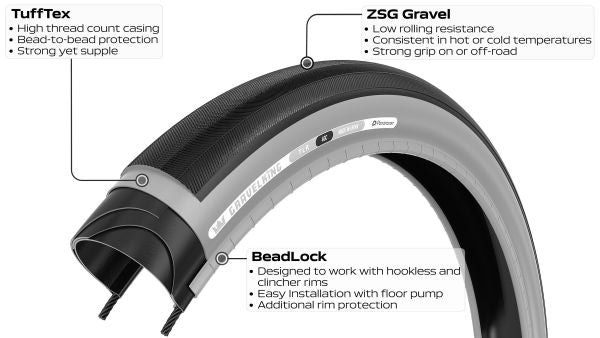 Gravelking Slick 27.5", Faltreifen TLR - schwarz