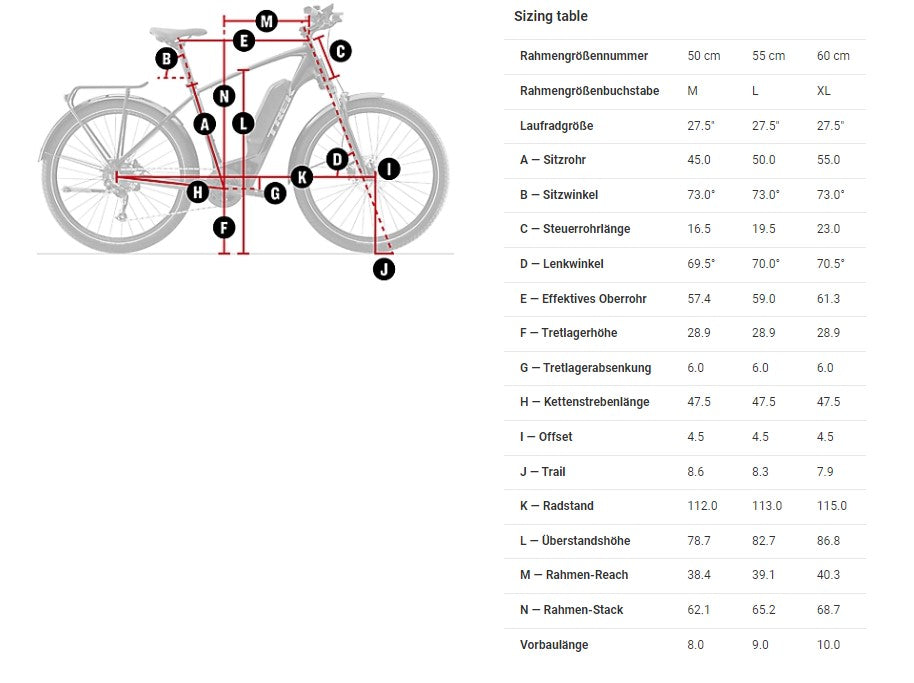 Allant+ 5 Rage Red 725Wh
