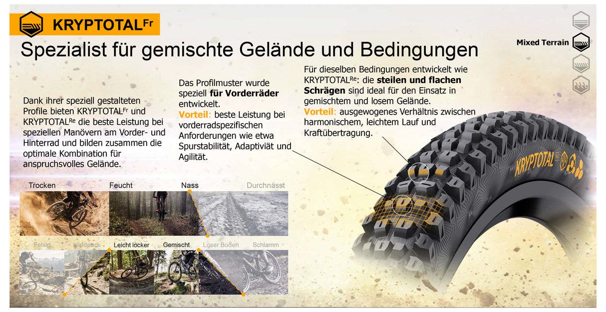 Kryptotal-F Enduro TL-Ready E-25 Falt Soft schwarz / schwarz skin - 60-622