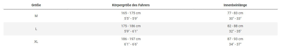 Elan Deluxe (CUES) (Einstieg: hoch) - Travertin Metallic