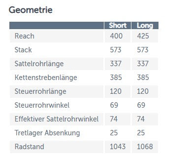 Dirt Bike Two6Player Evo 26'' Glossy Dark Chrome