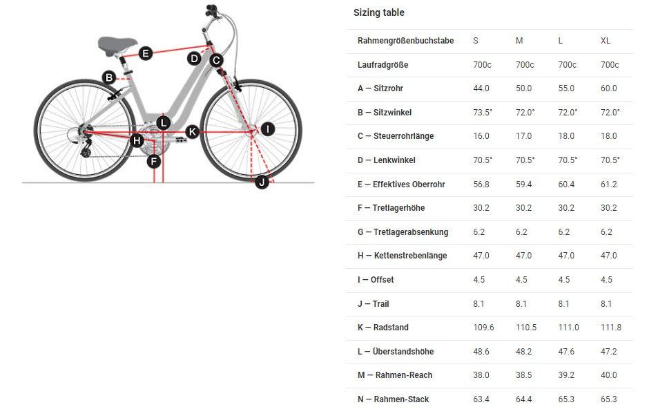 District 2 Equipped Tiefeinsteiger Pennyflake