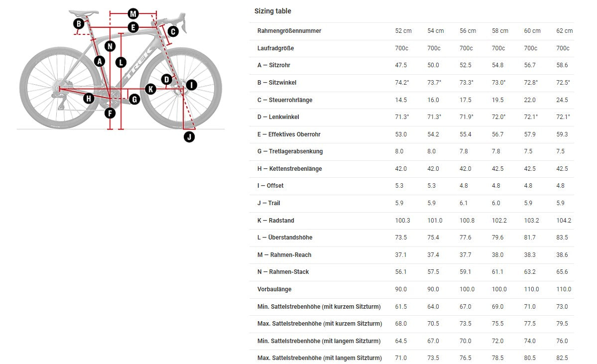 Domane SL 7 Gen 4 Gravel