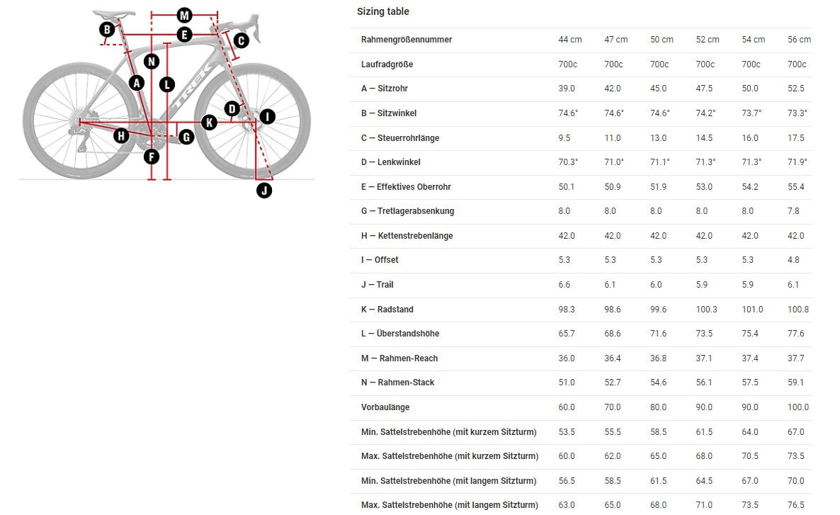 Domane SL 5 Gen 4 Blue Sage