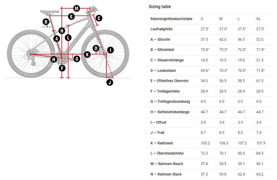 Dual Sport 1 Gen 5 Mercury