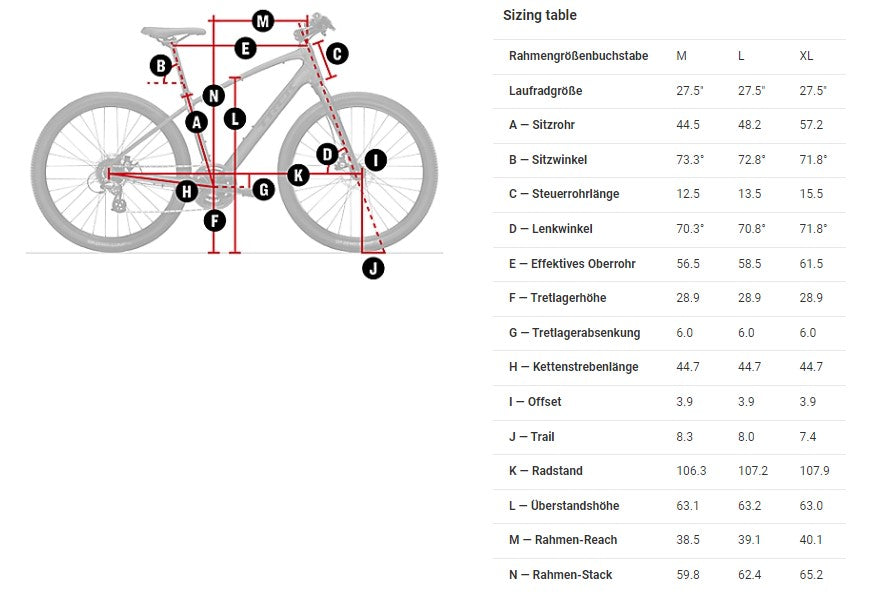 Dual Sport 3 Equipped Gen 5 Black Olive