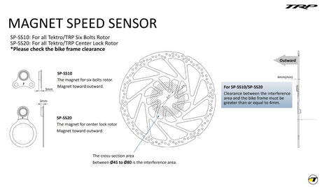 Geschwindigkeitssensor SP-SS20 für Centerlock innen