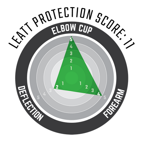 Elbow Guard 3DF 5.0 - Ellbogenschoner - Schwarz/Blau