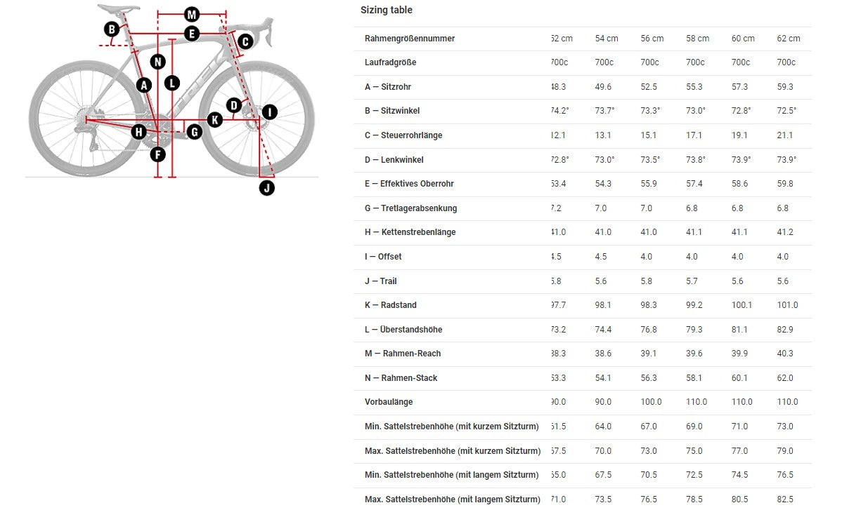 Emonda SL 6 Pro Di2 Quicksilver/Radioactive Red