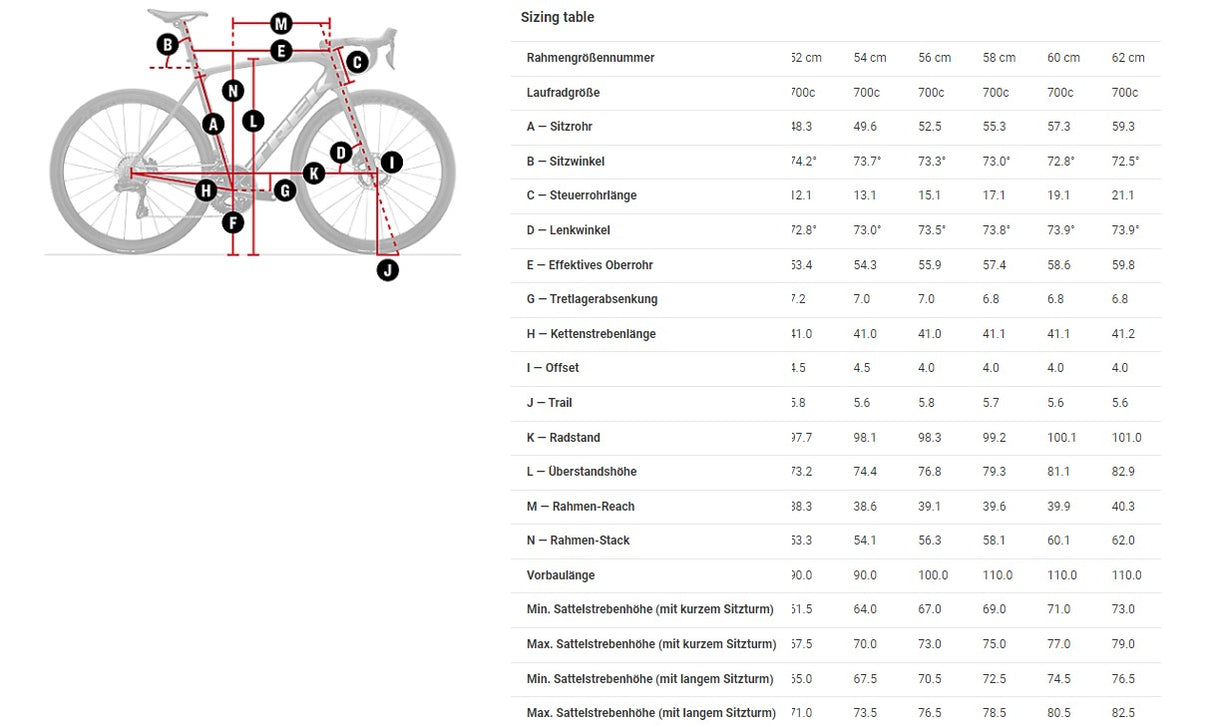 Emonda SLR 9 eTap Metallic Red Smoke to Red Carbon Smoke