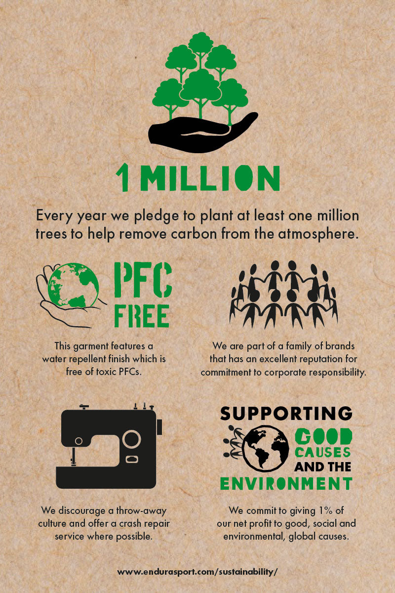 Damen Hummvee Lite Icon Handschuh - Schwarz