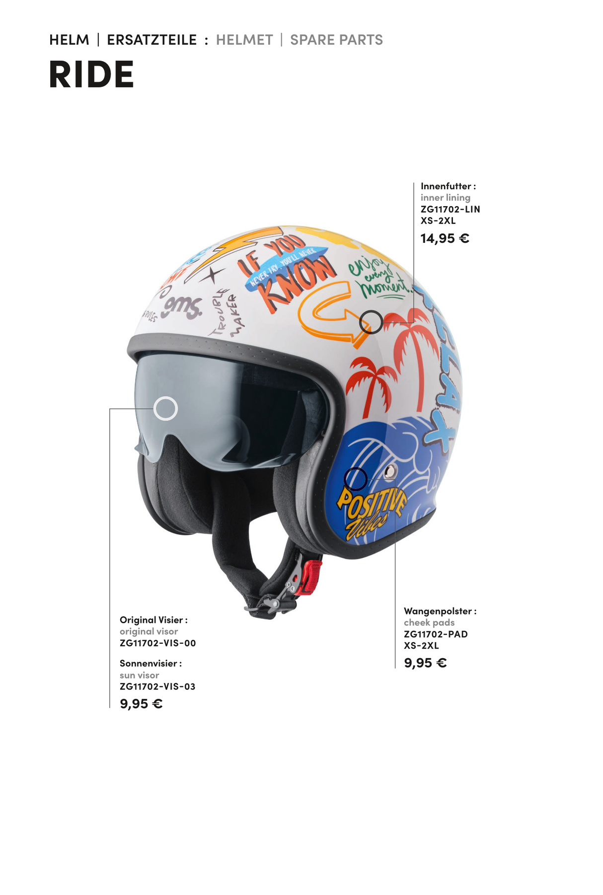 Innenfutter Jethelm Ride