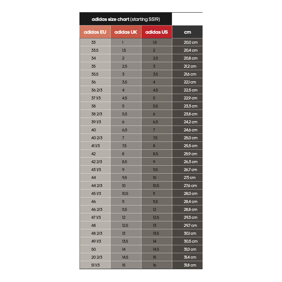 Sleuth DLX MID MTB-Schuh - Schwarz