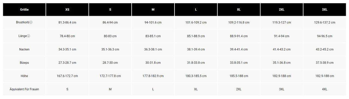 Defend Fire Alpha Weste - Black