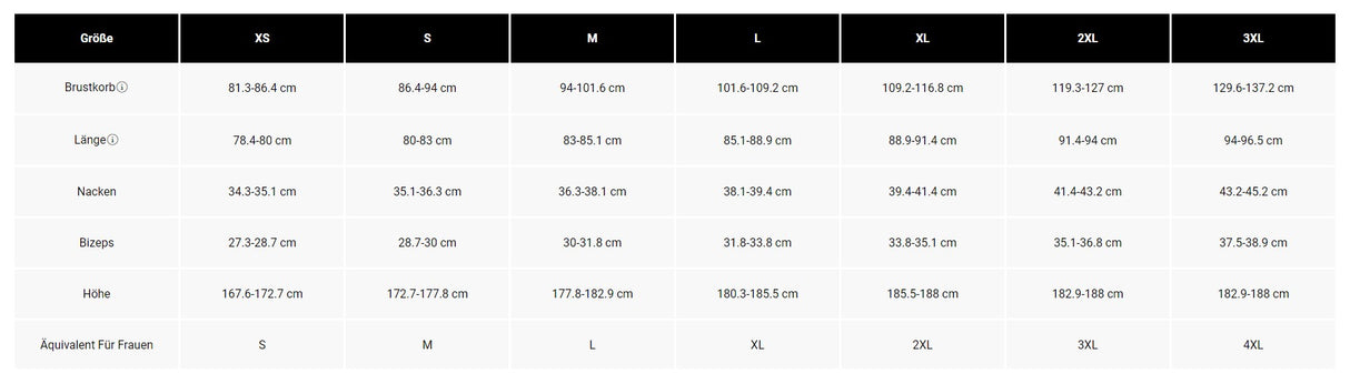 Defend Thermal Jersey - Black