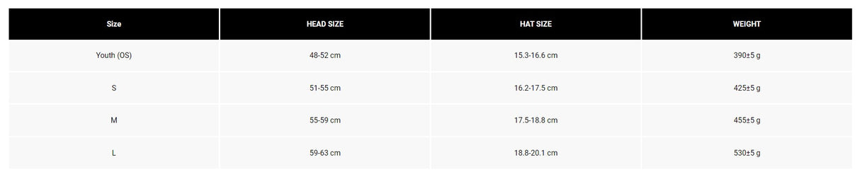 Flight Pro Helm Solid CE - Cactus