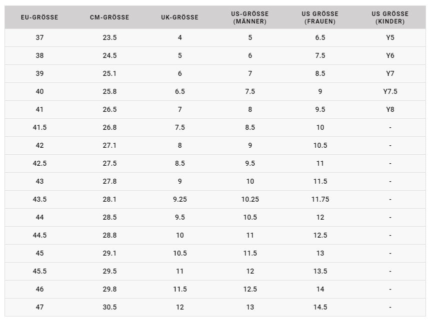 Fox Union Boa Schuh - Blue Steel