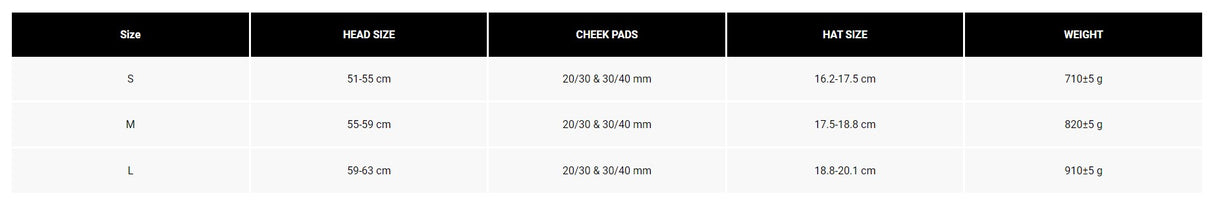 Proframe RS Helm CE - Matte Black