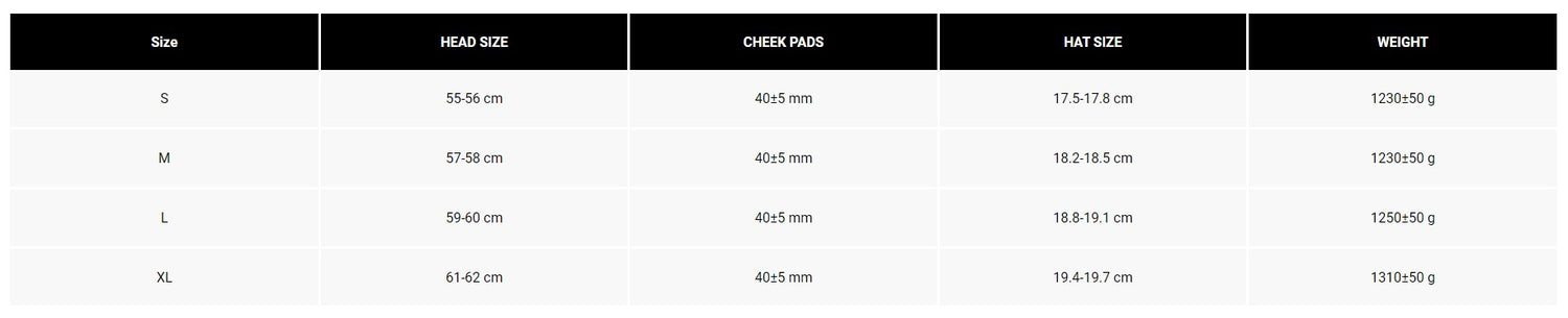 Rampage Pro Carbon MIPS Helm CE/CPSC - Matte Carbon