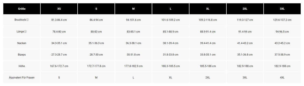 Ranger 2.5L Regenjacke - Orange Flame