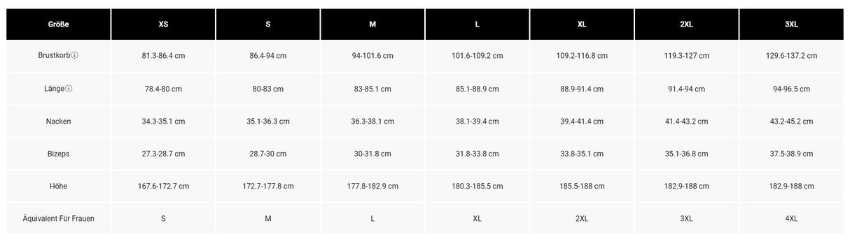 Ranger Drirelease® Long Sleeve Jersey Aviation - Grey Vintage