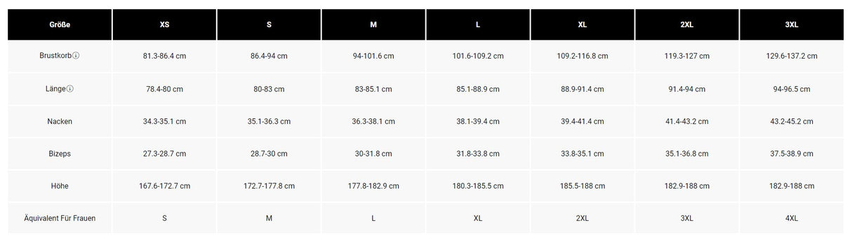 Ranger Long Sleeve Jersey Wayfaring - Black