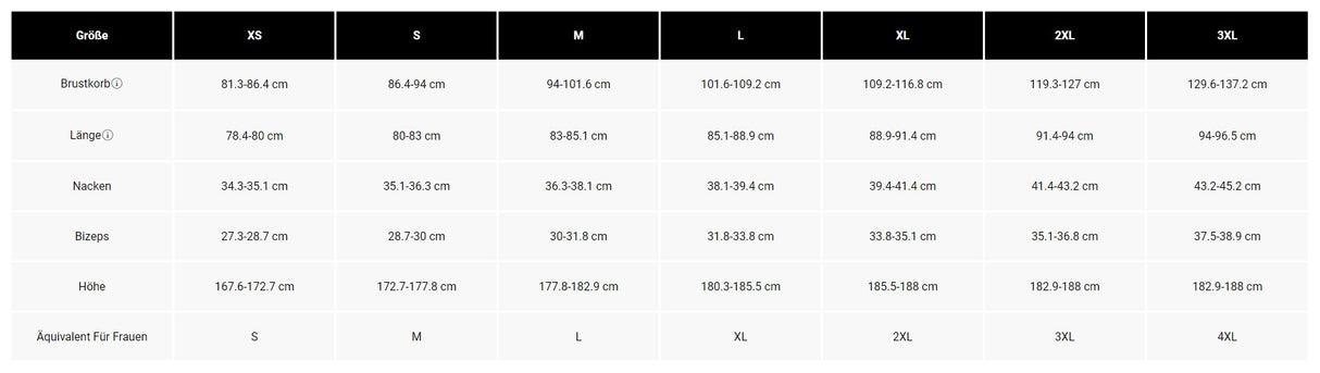 Ranger Short Sleeve Jersey Lab Head - Black