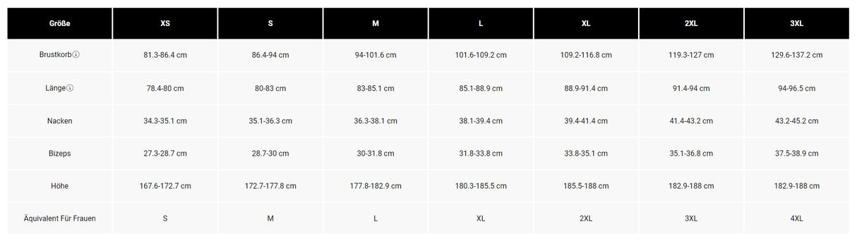 Ranger Wind Pullover - Olive Green