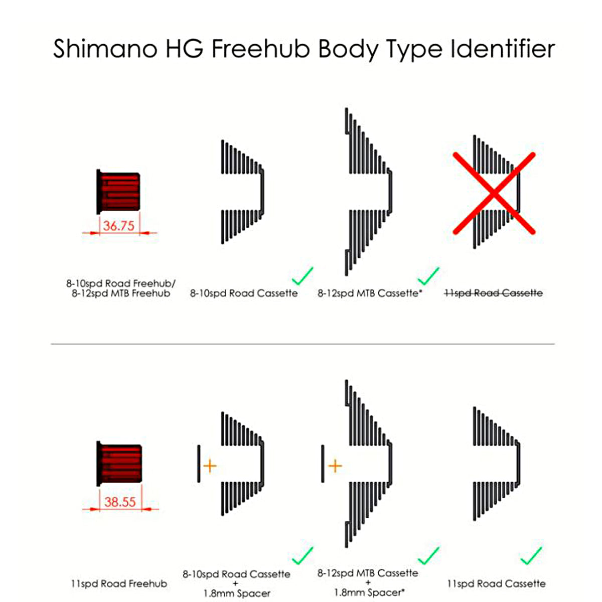 White Line Road Race Hinterrad 700c 28'' - Schwarz
