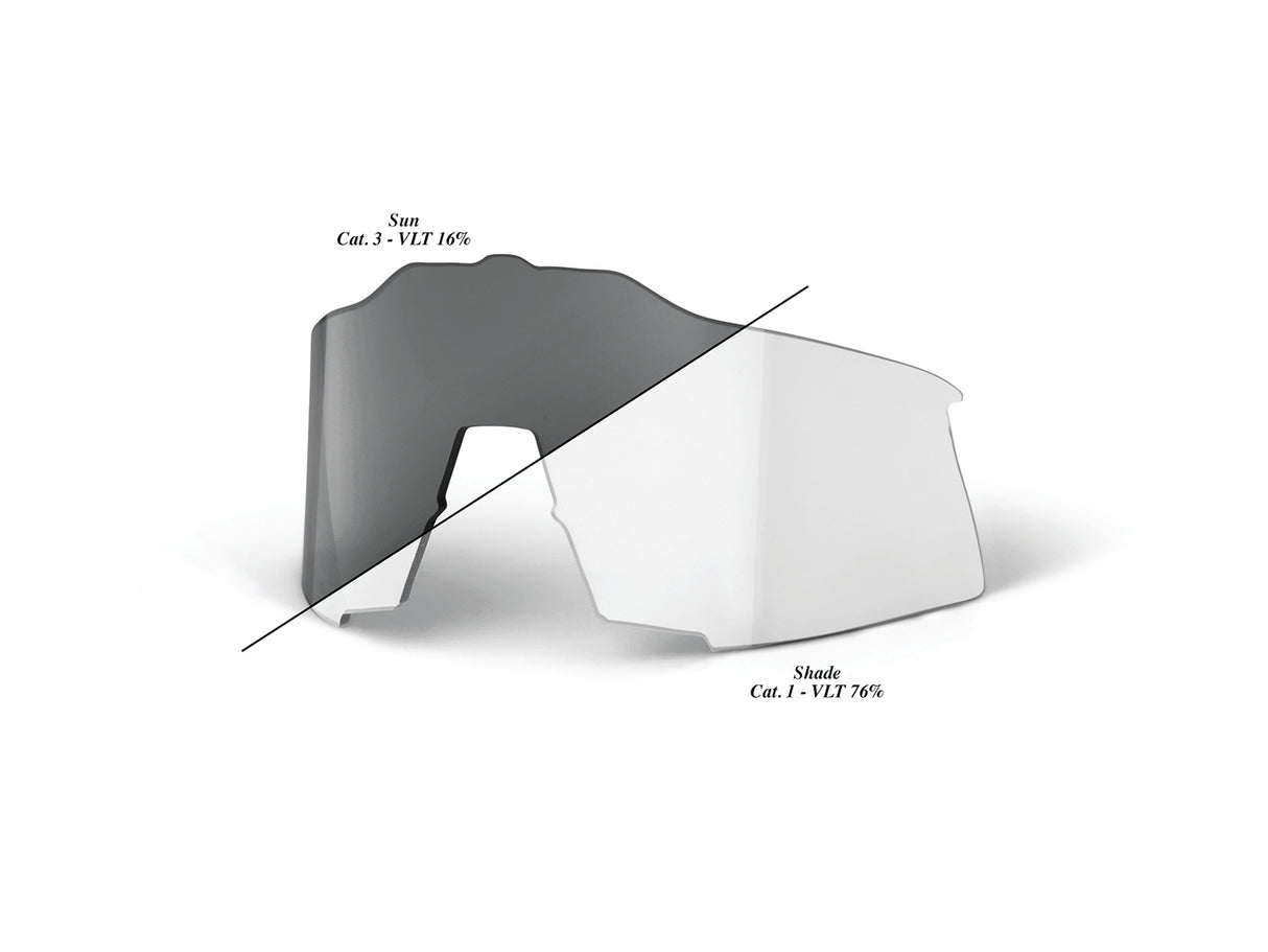 100% Speedcraft - Photochromic Replacement Lens - clear smoke