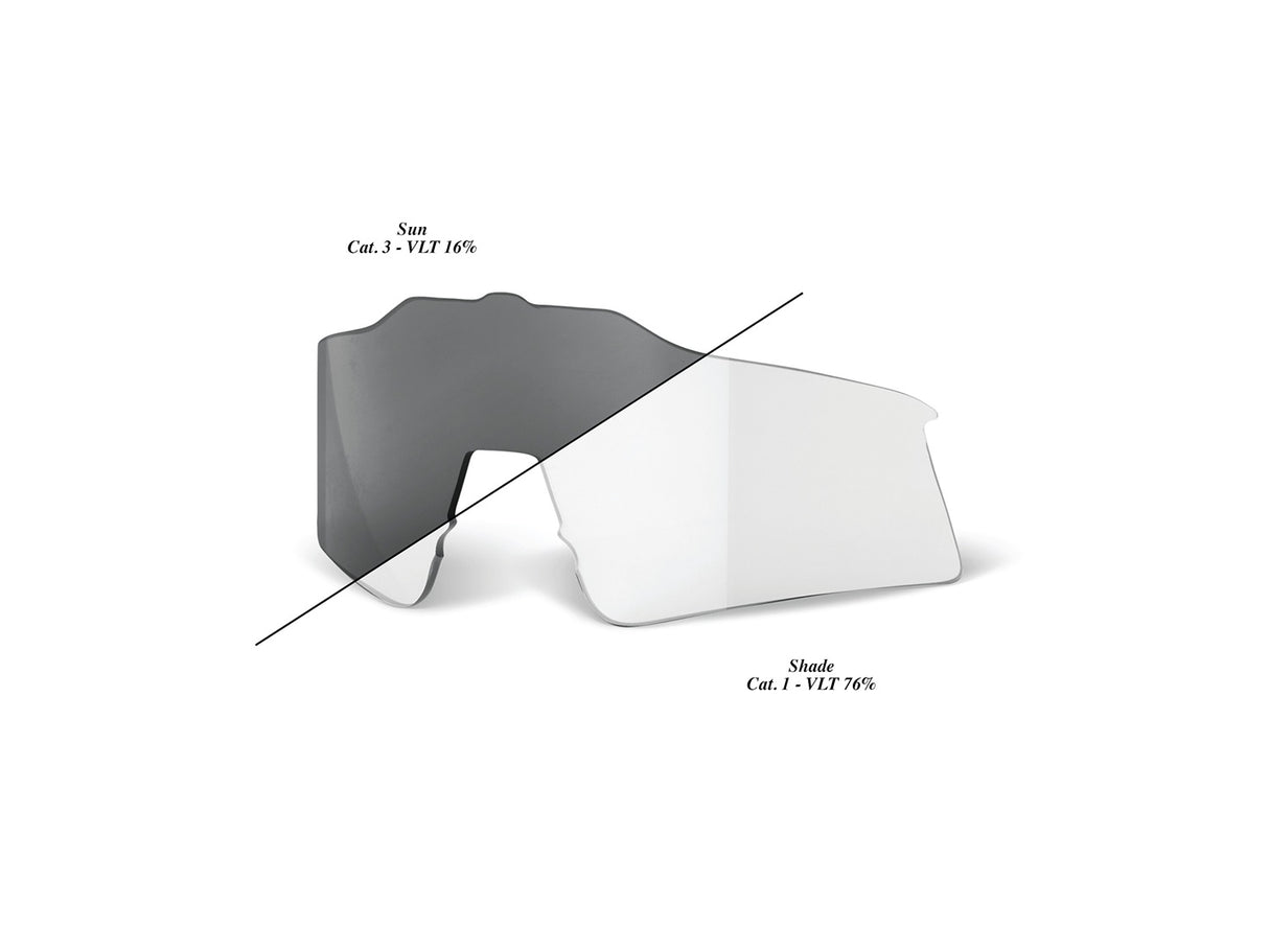 100% Speedcraft SL - Photochromic Replacement Lens - clear smoke