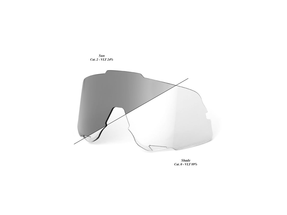 100% Glendale - Photochromic Replacement Lens - clear smoke