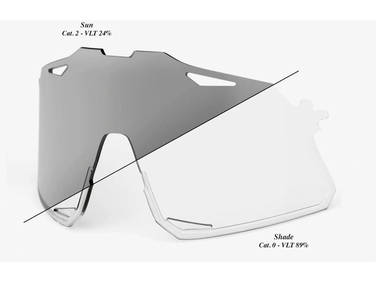 100% Hypercraft Polycarbonat - Photochromic Replacement Lens - clear smoke