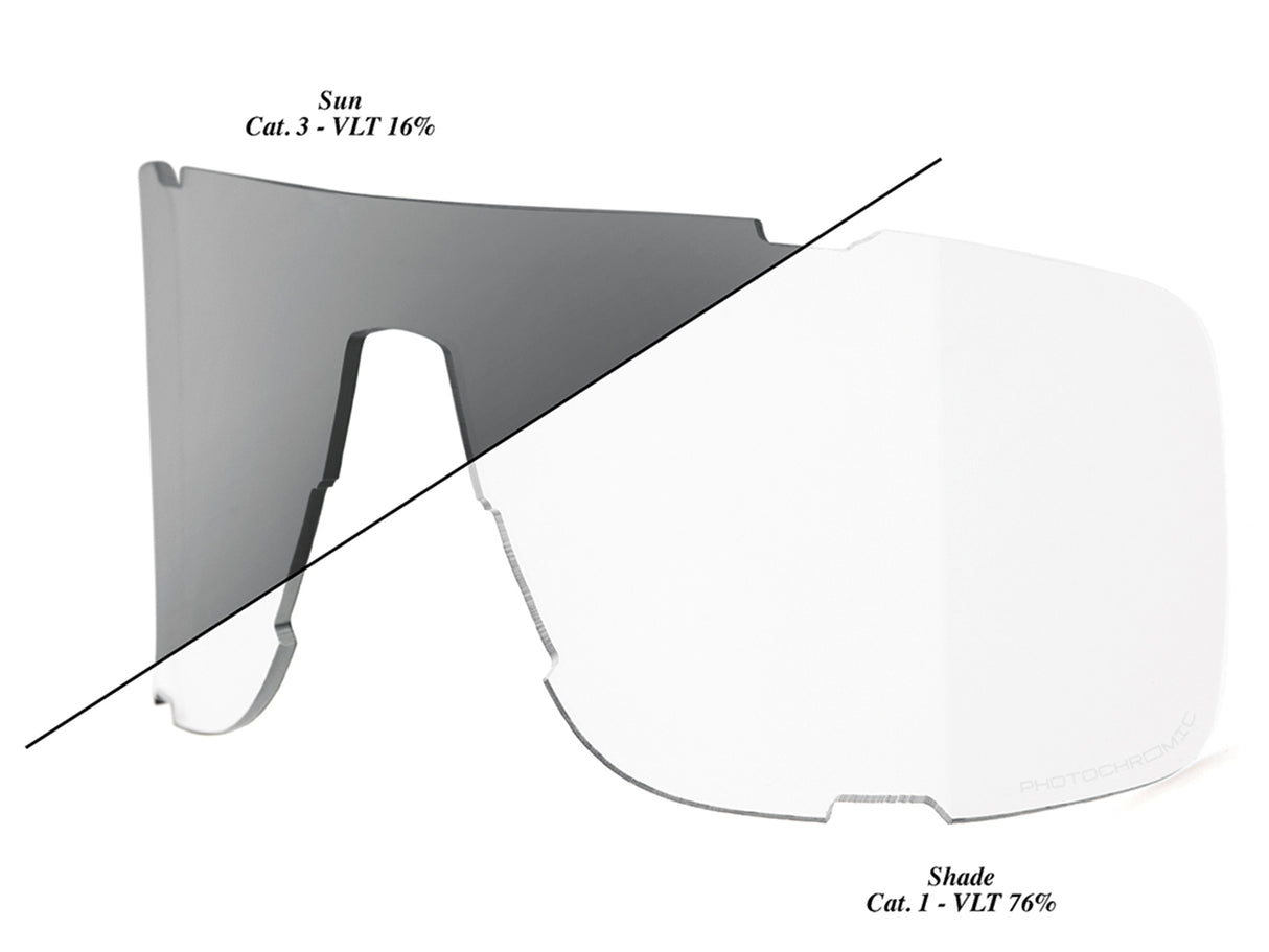 100% Eastcraft - Photochromic Replacement Lens - Shield - clear smoke