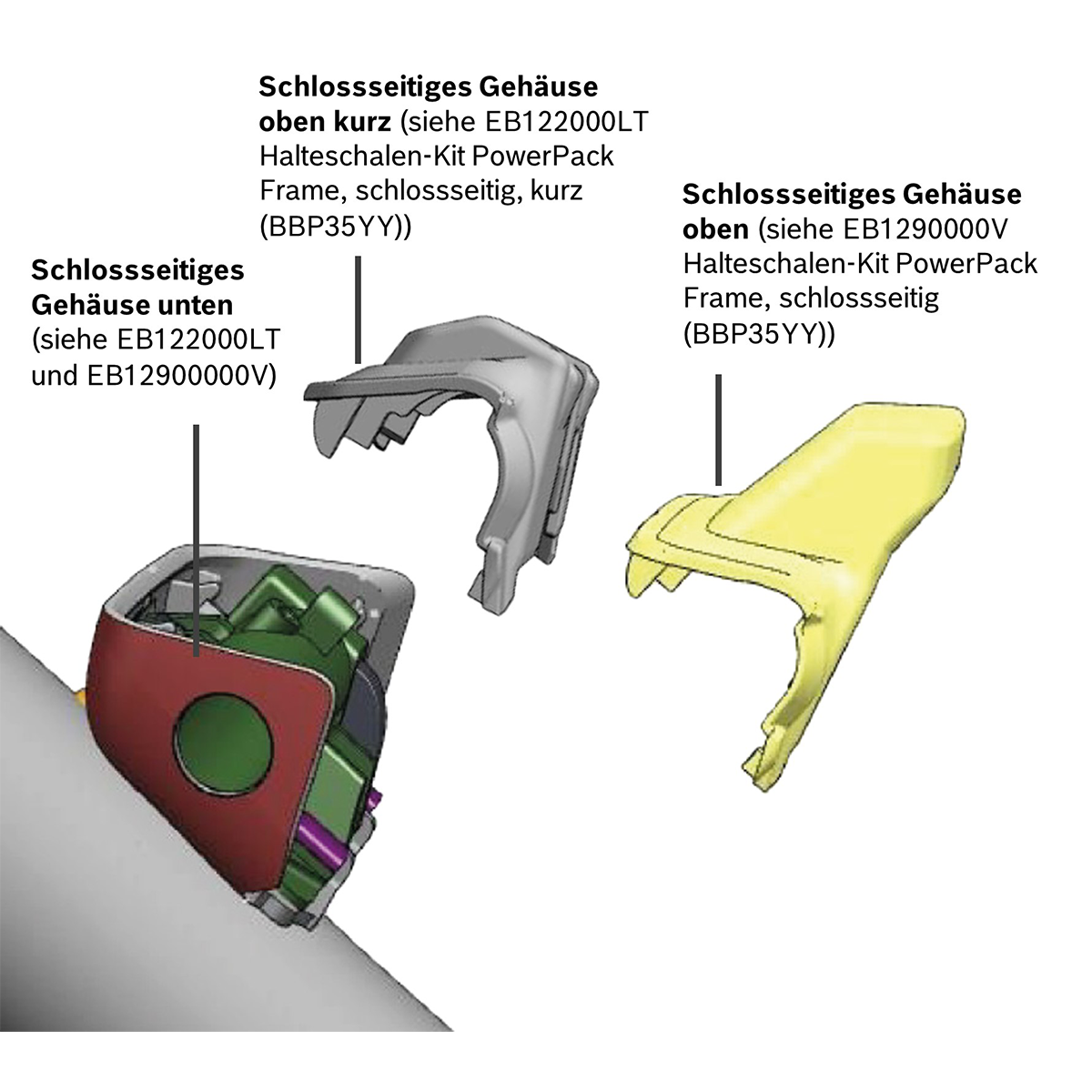 Halteschalen-Kit PowerPack Frame, schlossseitig (BBP35YY)