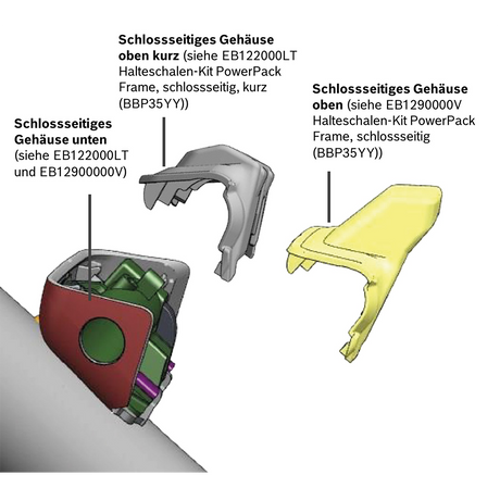 Halteschalen-Kit PowerPack Frame, schlossseitig (BBP35YY)