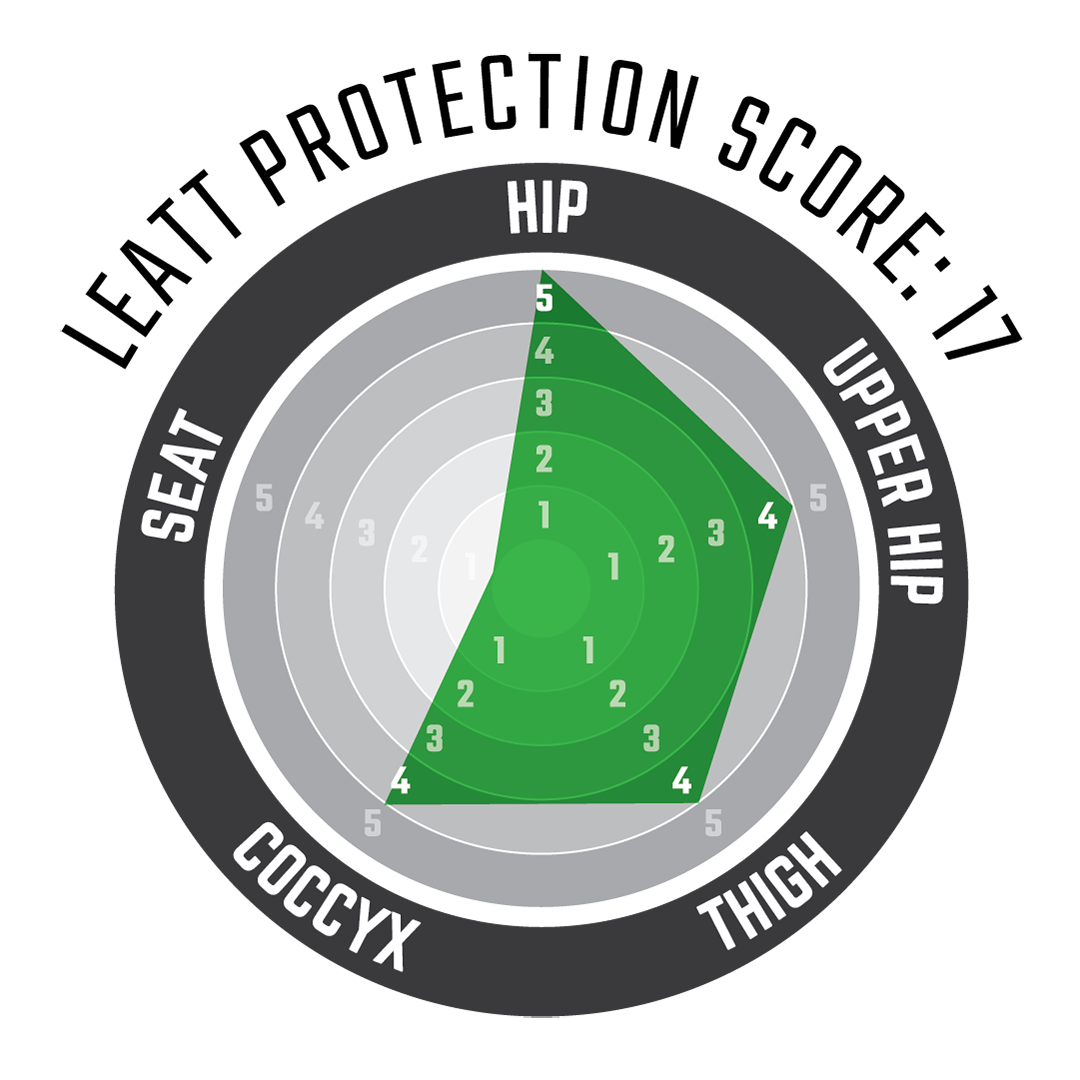 DBX 5.0 3DF Impact Protektoren-Shorts - Schwarz