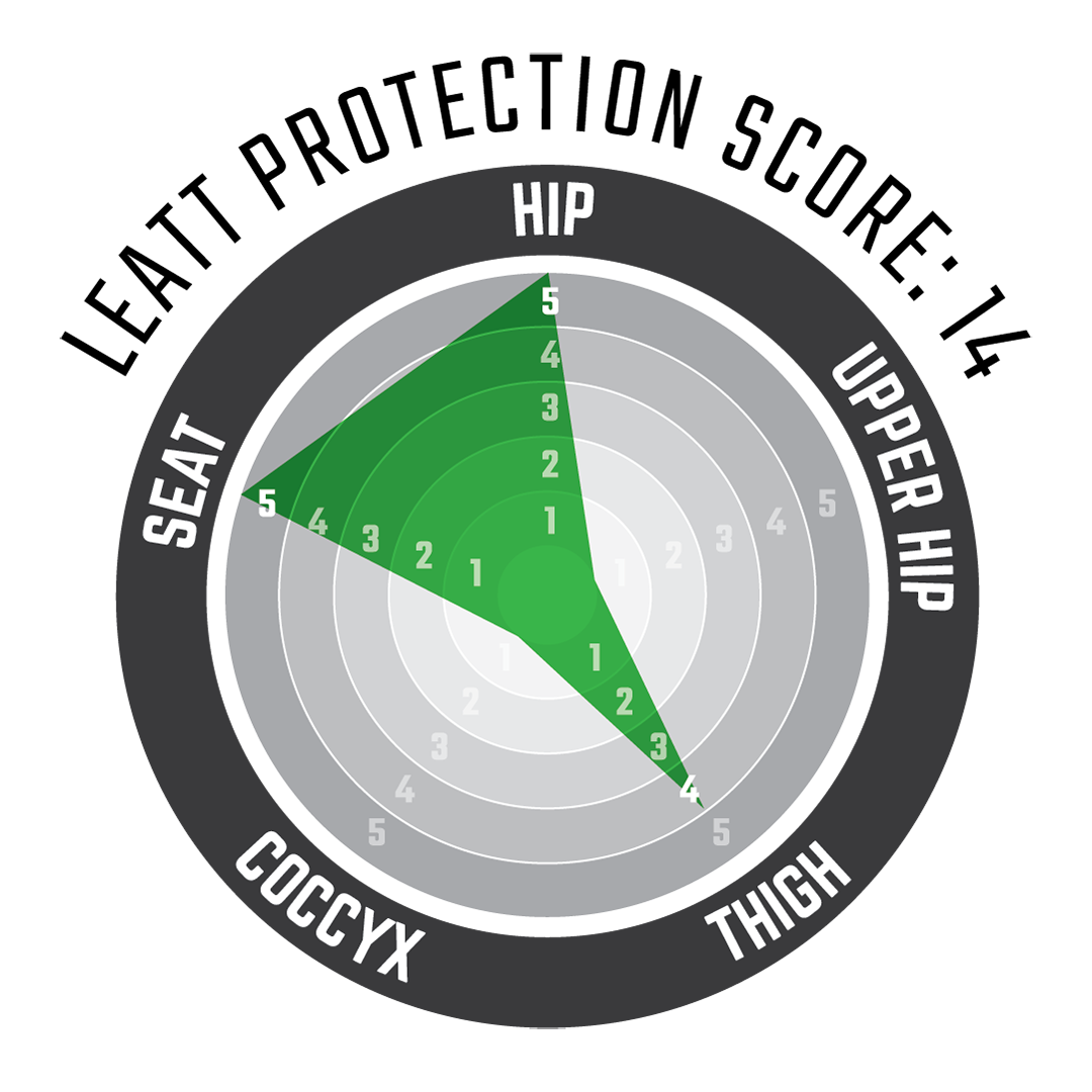 DBX 4.0 3DF Impact Shorts(m. Sitzpolster) - Schwarz