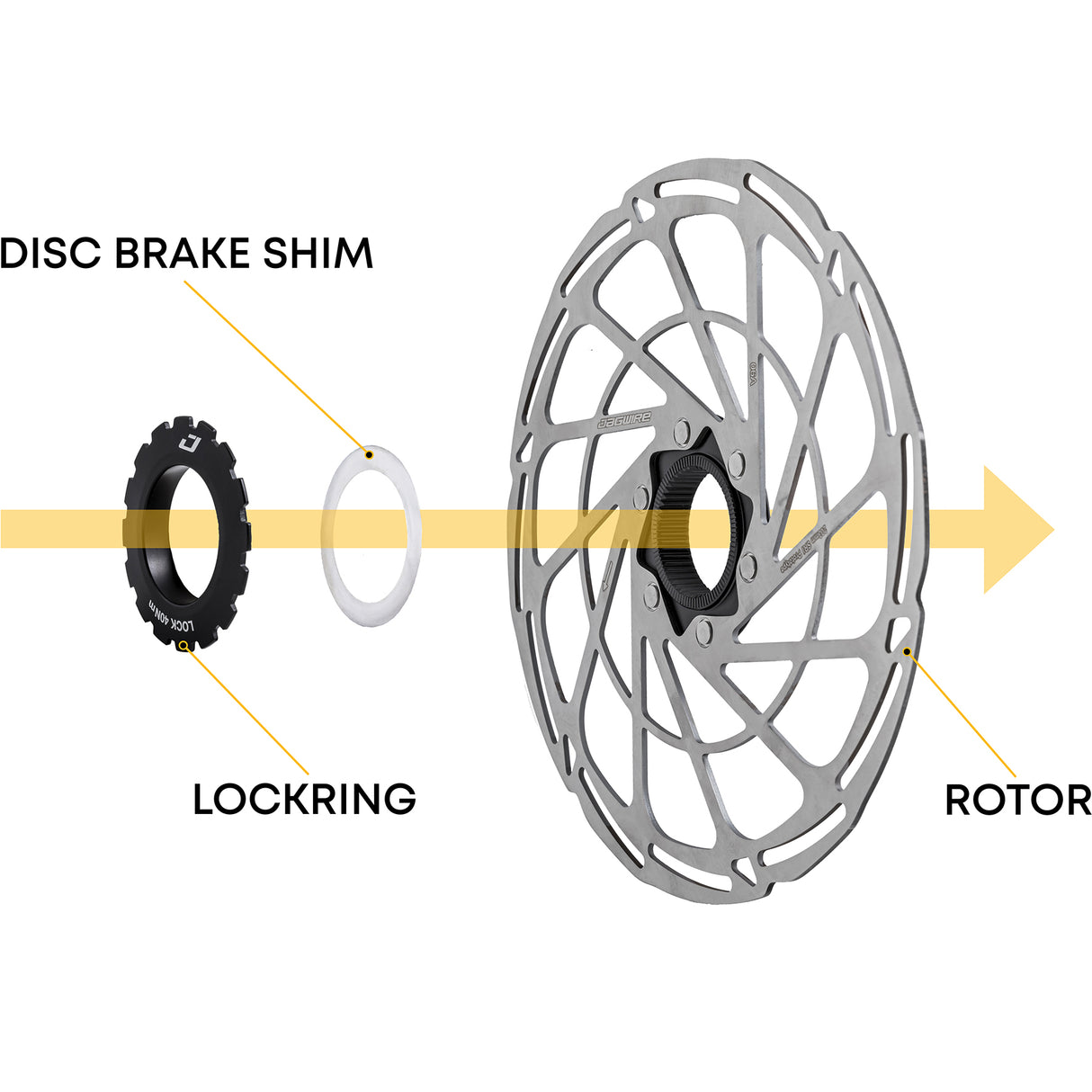 Lockring für Centerlock Bremsscheiben - Innenverzahnung