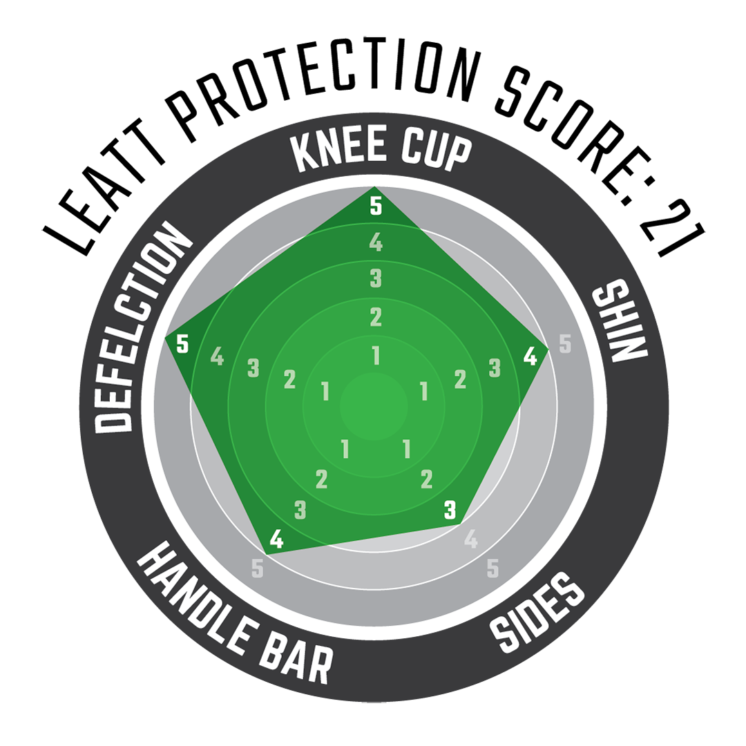 Knieschoner Guard 3DF 6.0 - Schwarz