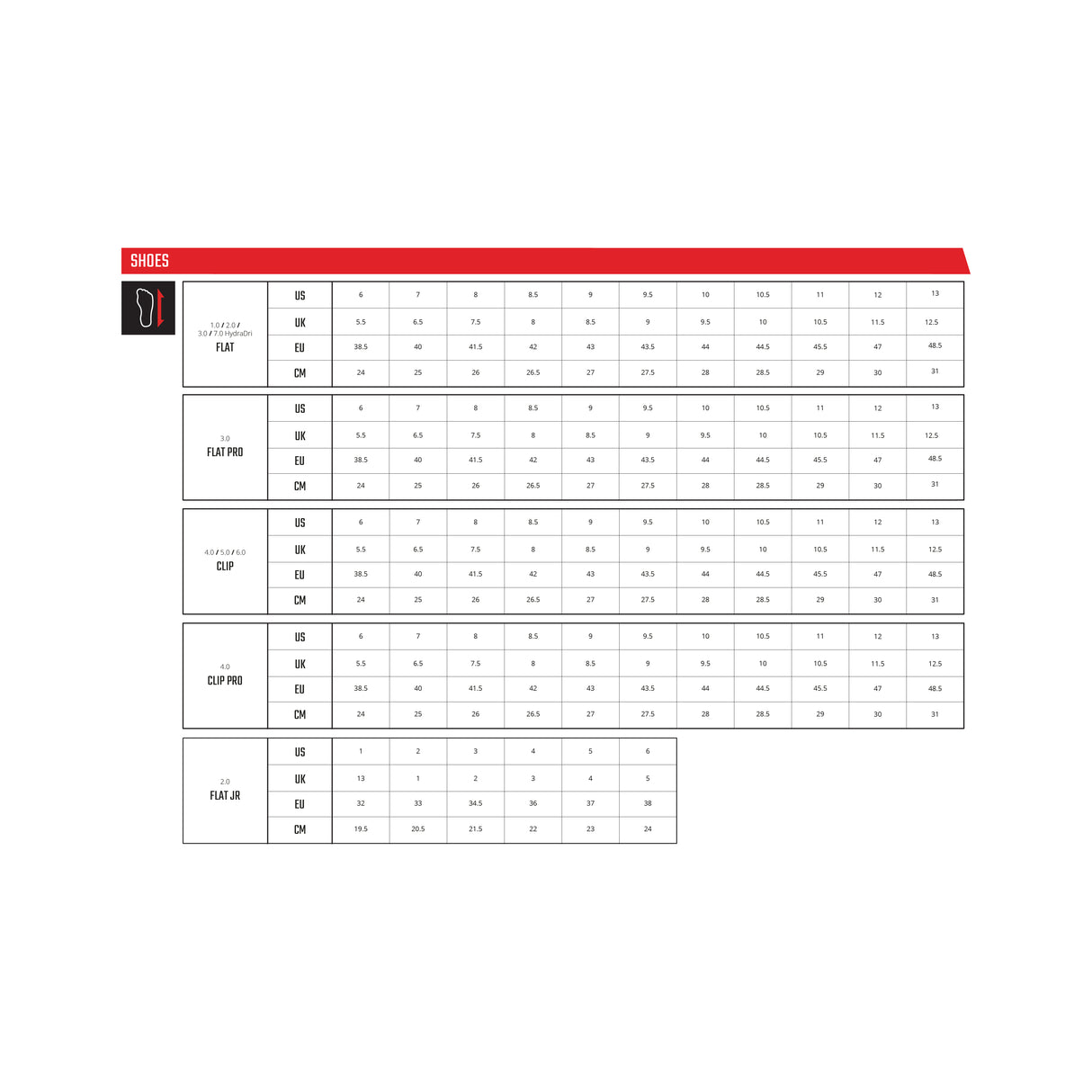 Schuh ProClip 6.0 - Black