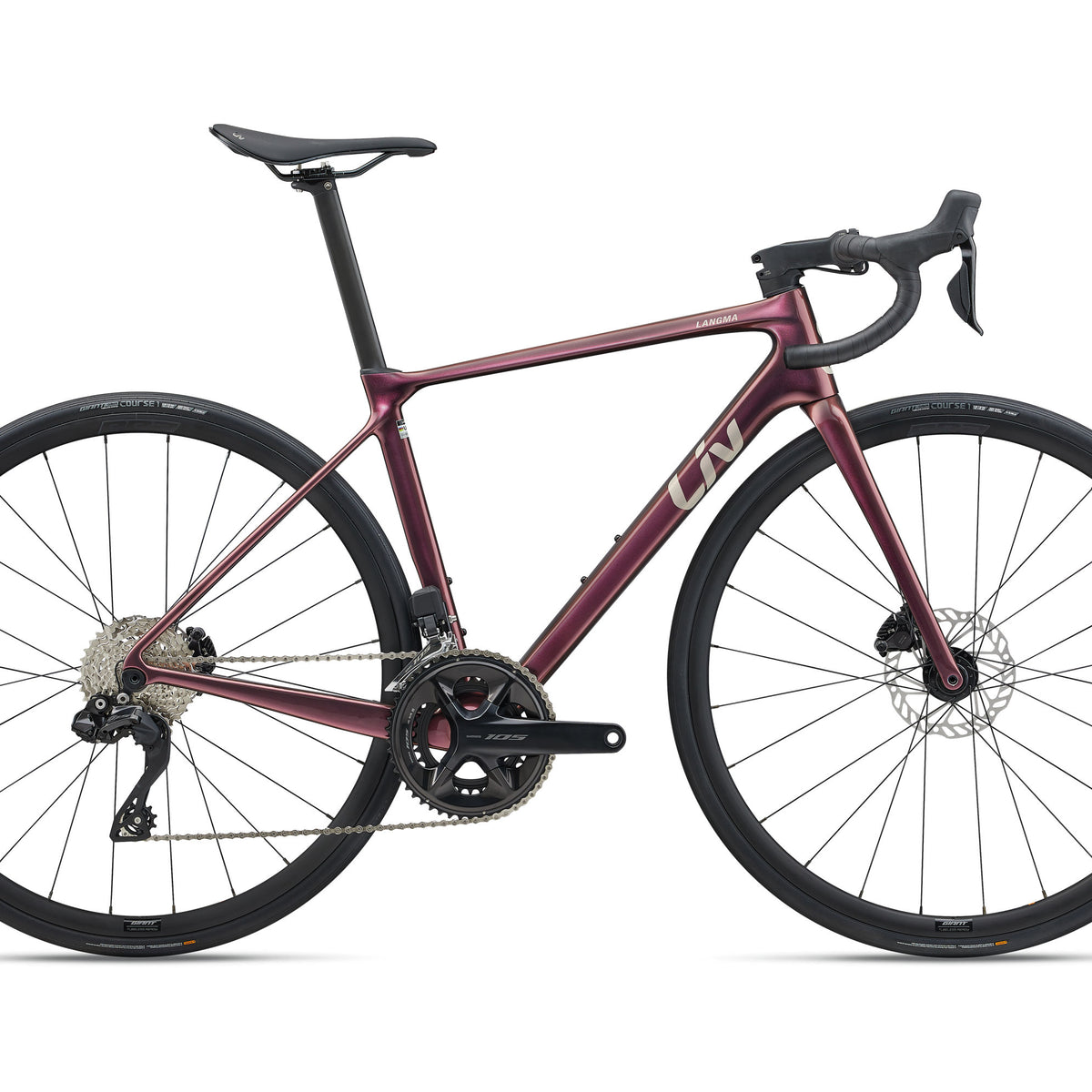 Langma Advanced 1